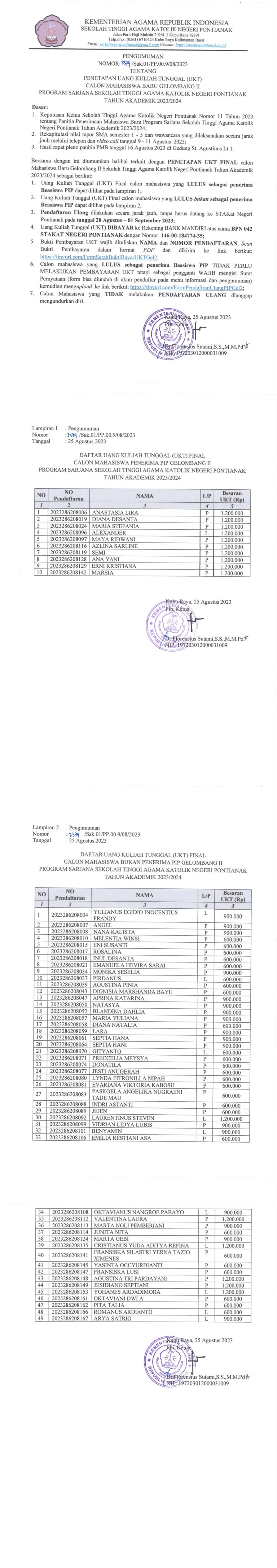 PENGUMUMAN PENETAPAN UKT FINAL CALON MAHASISWA BARU GELOMBANG II